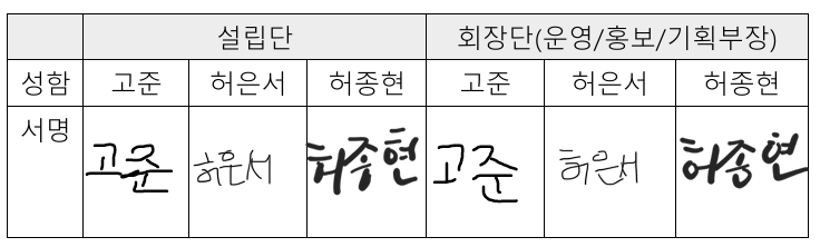 동아리 회칙
